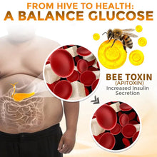 Load image into Gallery viewer, Cheemex® Bee Toxin Nodular Acupoint Stimulating Patch Treats Diabesity, Obesity, High Blood Sugar Level