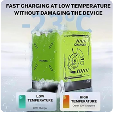 Load image into Gallery viewer, W&O 2-in-1 GaN Compatible with 120w Fast Charger