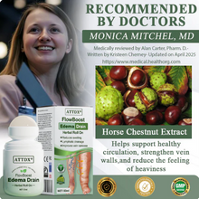 Load image into Gallery viewer, ATTDX® FlowBoost Edema Drain Herbal Roll On