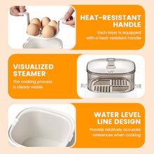 Load image into Gallery viewer, Mini Multi-Functional Egg Cooker Set with Smart Touch Panel