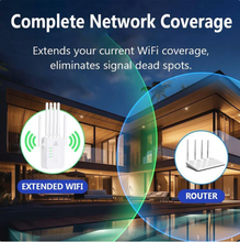 Load image into Gallery viewer, WiFi Signal Booster
