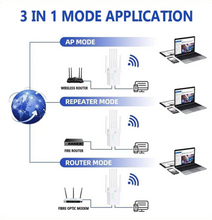 Load image into Gallery viewer, WiFi Signal Booster
