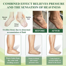 Load image into Gallery viewer, ATTDX® FlowBoost Edema Drain Herbal Roll On
