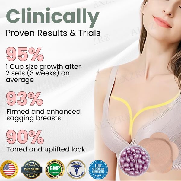 Confidence Curve Enhancer Kit Set