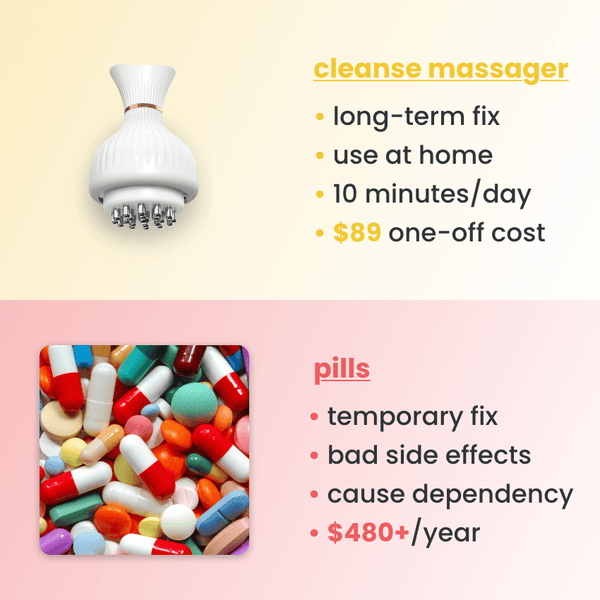 Cleanse Rapid Leg Relief Massager